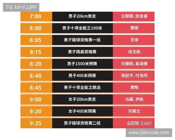 2025至2026赛季英超联赛完整赛程安排及重点赛事一览 2025至2026赛季英超联赛完整赛程安排及重点赛事一览