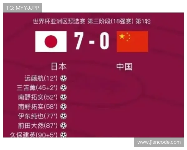 中国男足惨遭历史性溃败以0比25大比分失利引发全国热议