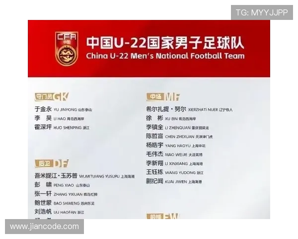 中国足球队迎战日本队,备战亚洲杯关键战役,球队阵容和战术曝光 中国足球队迎战日本队,备战亚洲杯关键战役,球队阵容和战术曝光