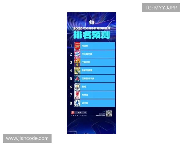 欧冠联赛今日比赛预测分析及热门对阵前瞻