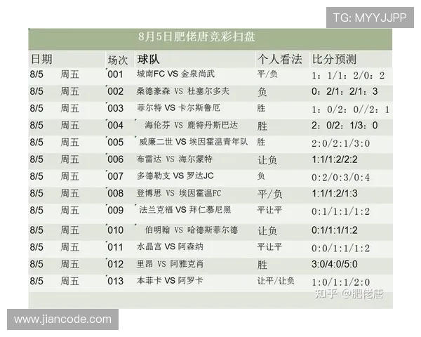 法甲今日比赛全程赛程及实时比分更新一览