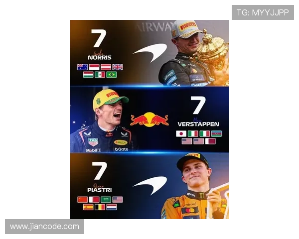 F1赛事新赛季开幕 各大车队纷纷亮相力争冠军 F1赛事新赛季开幕 各大车队纷纷亮相力争冠军